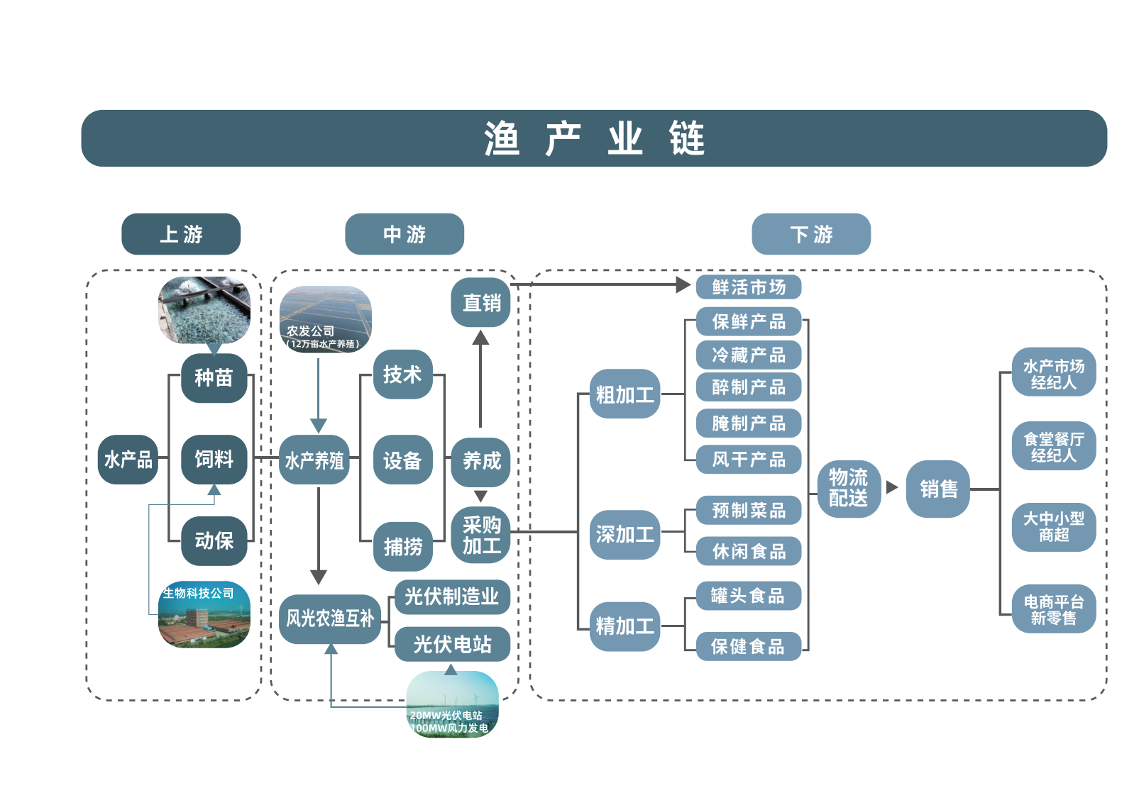 招商地图_01.png