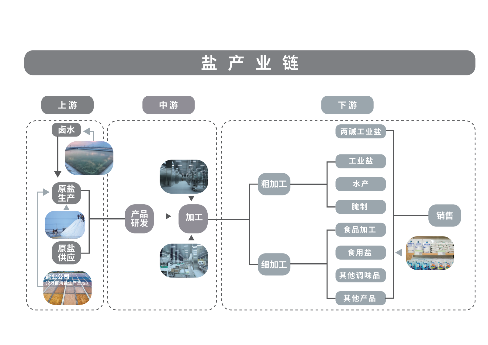 招商地图_02.png